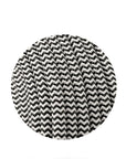 1.5mm²