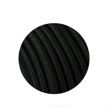 1.5mm²