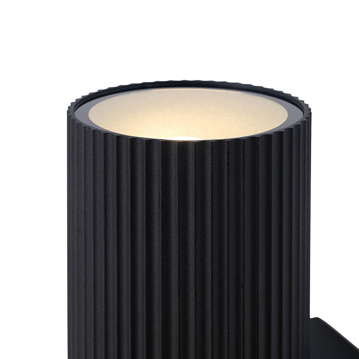 Kyklop Ripple