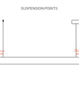 Linear Slice