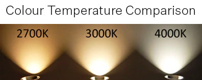 Instar Round | Low-Glare LED Downlight