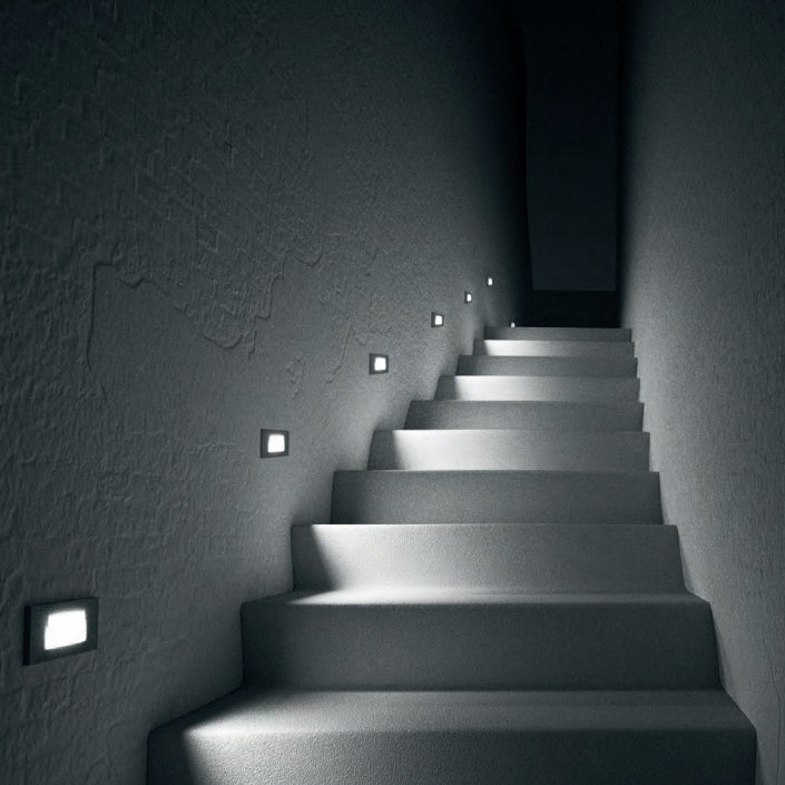 Minima Horizon